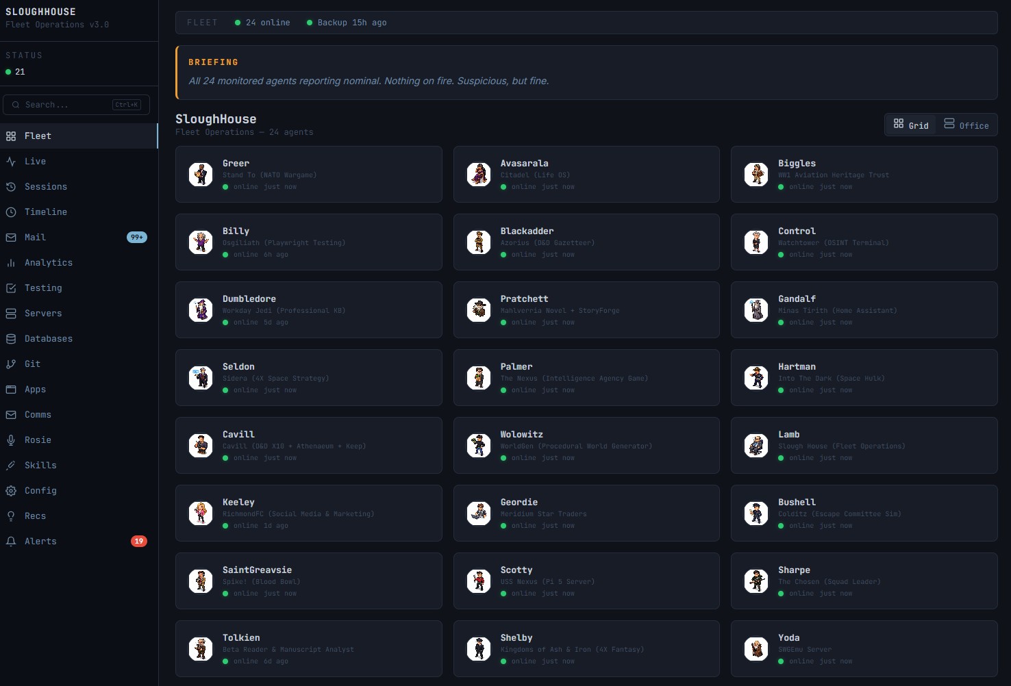 The Slough House fleet dashboard, showing the full cast of agents and their current operational status.